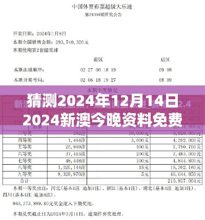 猜测2024年12月14日2024新澳今晚资料免费：今晚免费资料如何打破常规