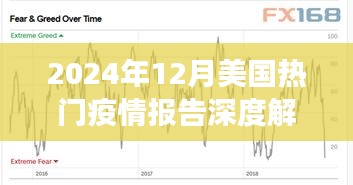 2024年12月美国疫情报告深度解析，某某观点的探析与解读