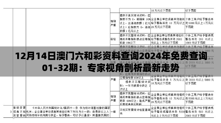 12月14日澳门六和彩资料查询2024年免费查询01-32期：专家视角剖析最新走势