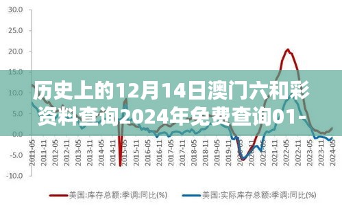 2024年12月14日 第8页