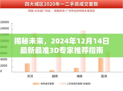 揭秘未来，最新最准专家推荐指南（2024年12月版）