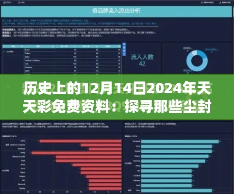 历史上的12月14日2024年天天彩免费资料：探寻那些尘封的记忆碎片