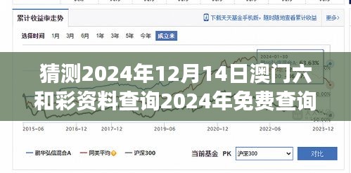 猜测2024年12月14日澳门六和彩资料查询2024年免费查询01-32期：深入解读六和彩的数字游戏