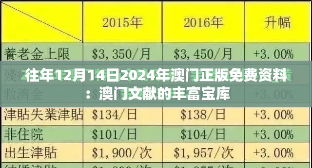 往年12月14日2024年澳门正版免费资料：澳门文献的丰富宝库