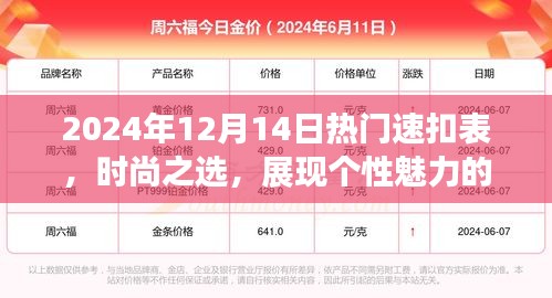 2024年热门速扣表，时尚个性魅力的展现