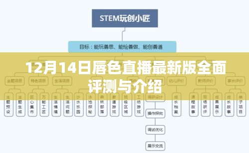 12月14日唇色直播最新版全面解析与介绍