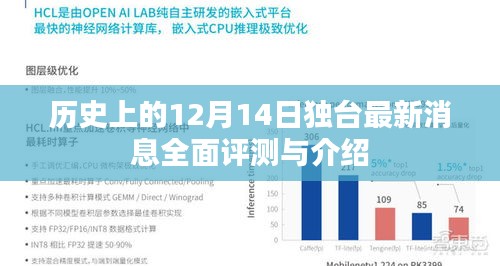 2024年12月15日 第23页