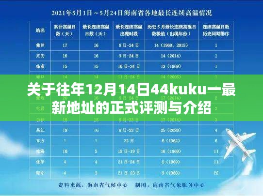 往年12月14日最新地址评测与介绍，揭秘44kuku一特色体验