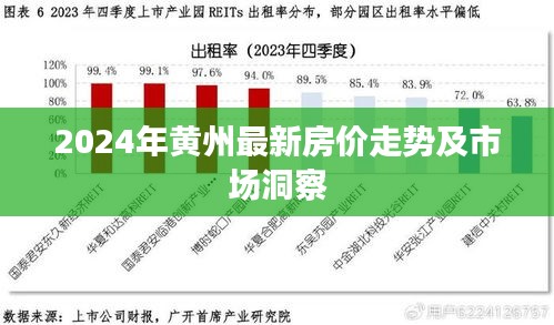 2024年黄州最新房价走势分析与市场洞察