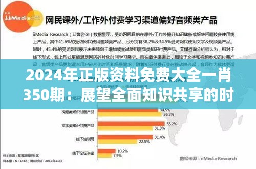 2024年正版资料免费大全一肖350期：展望全面知识共享的时代