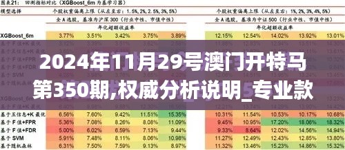 2024年11月29号澳门开特马第350期,权威分析说明_专业款14.191