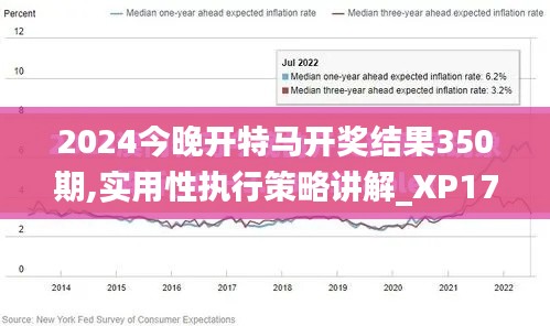 2024今晚开特马开奖结果350期,实用性执行策略讲解_XP17.670