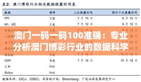 澳门一码一码100准确：专业分析澳门博彩行业的数据科学