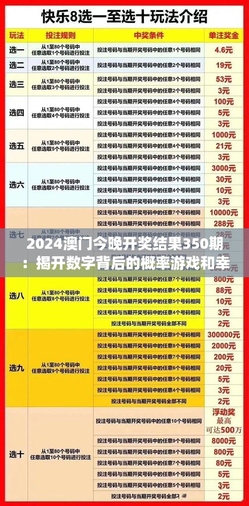 2024澳门今晚开奖结果350期：揭开数字背后的概率游戏和幸运之神的偏爱