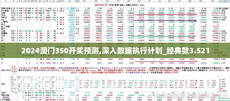 2024澳门350开奖预测,深入数据执行计划_经典款3.521