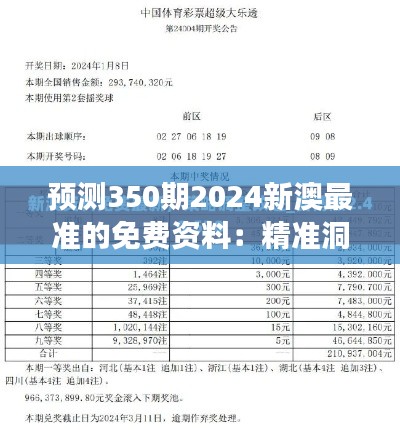 预测350期2024新澳最准的免费资料：精准洞察，发现隐藏在数据背后的商机