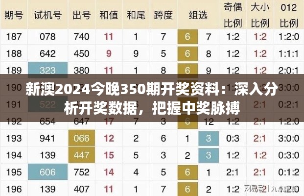 新澳2024今晚350期开奖资料：深入分析开奖数据，把握中奖脉搏