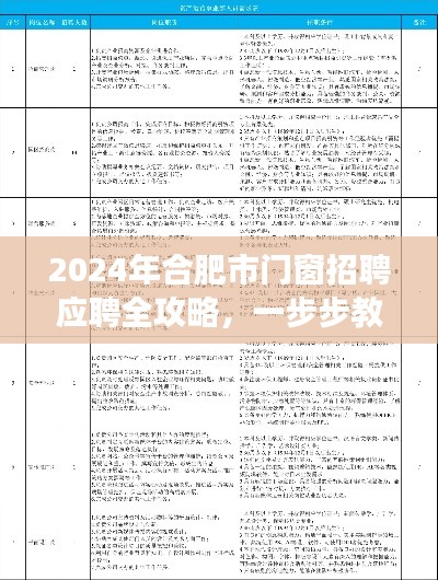 2024年合肥市门窗行业求职全攻略，教你如何成功应聘门窗行业职位