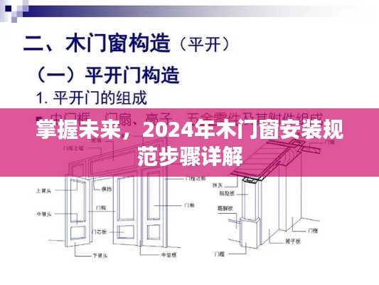 掌握未来，2024年木门窗安装规范详解