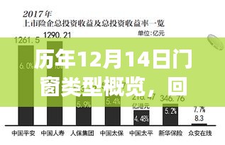 历年12月14日门窗类型概览，历史脉络、地位与影响回顾