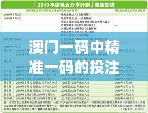 澳门一码中精准一码的投注技巧分享：深入解析投注的艺术与科学的融合