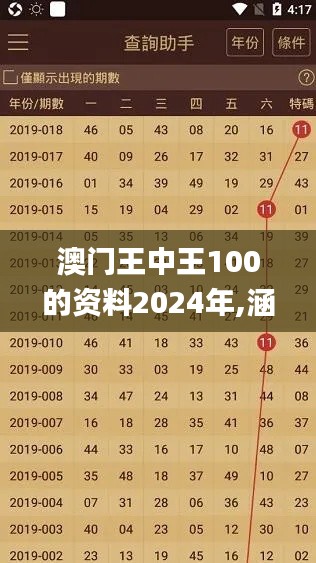 澳门王中王100的资料2024年,涵盖了广泛的解释落实方法_桌面款15.348