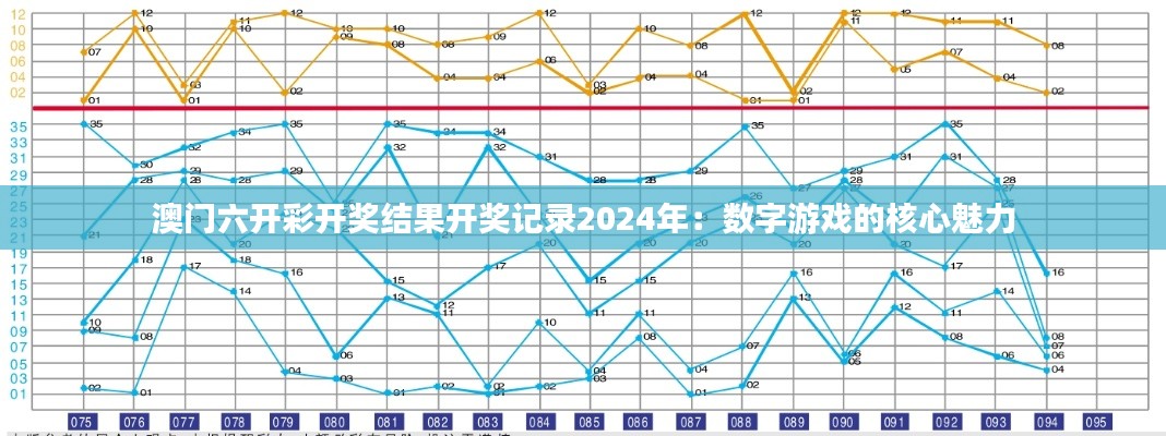 澳门六开彩开奖结果开奖记录2024年：数字游戏的核心魅力