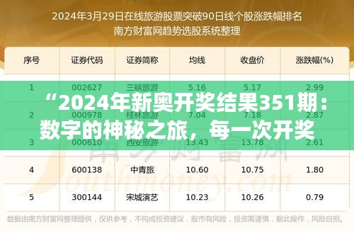 2024年12月16日 第16页