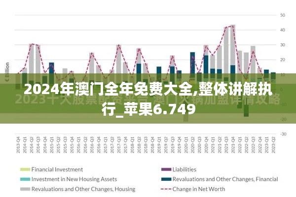 2024年澳门全年免费大全,整体讲解执行_苹果6.749