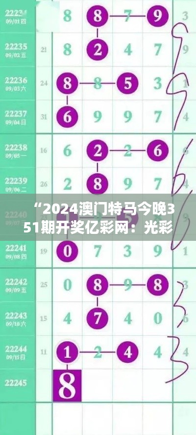 “2024澳门特马今晚351期开奖亿彩网：光彩照人的契机”