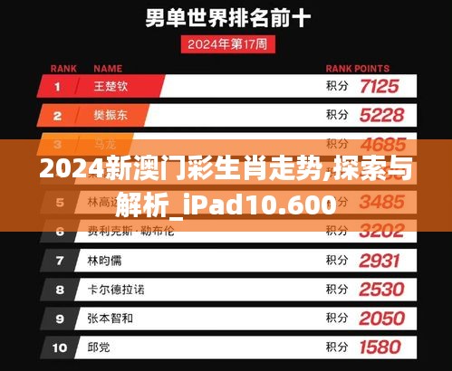 2024新澳门彩生肖走势,探索与解析_iPad10.600