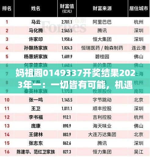 妈祖阁0149337开奖结果2023年一：一切皆有可能，机遇与惊喜并存