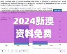 2024新澳资料免费大全,全面数据执行方案_HD10.240