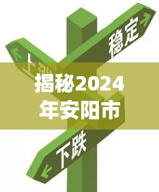 揭秘2024年安阳市楼盘最新动态，楼市热点展望深度解析与楼市趋势展望