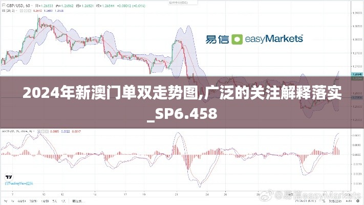 2024年新澳门单双走势图,广泛的关注解释落实_SP6.458