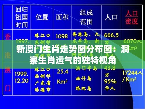 新澳门生肖走势图分布图：洞察生肖运气的独特视角