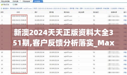 新澳2024天天正版资料大全351期,客户反馈分析落实_Max4.483