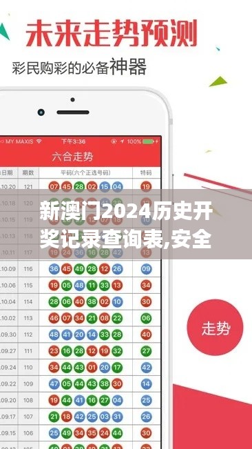 新澳门2024历史开奖记录查询表,安全性执行策略_ios4.564