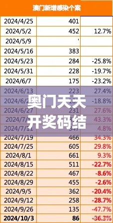 奥门天天开奖码结果2024澳门开奖记录4月9日,实地考察数据执行_户外版17.532