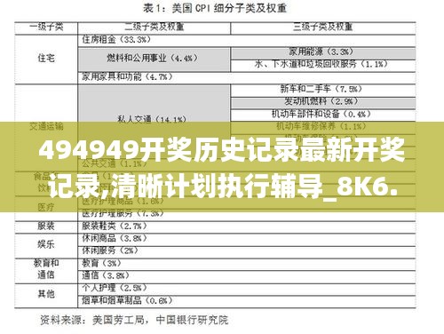 494949开奖历史记录最新开奖记录,清晰计划执行辅导_8K6.972