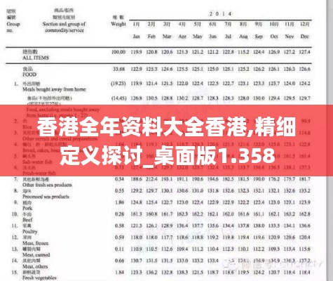 香港全年资料大全香港,精细定义探讨_桌面版1.358