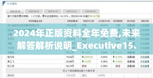 2024年正版资料全年免费,未来解答解析说明_Executive15.288