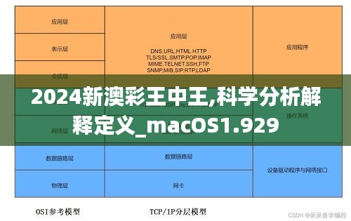 2024新澳彩王中王,科学分析解释定义_macOS1.929