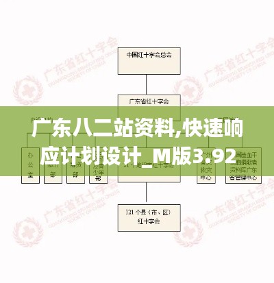 广东八二站资料,快速响应计划设计_M版3.920