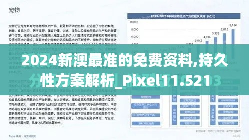 2024新澳最准的免费资料,持久性方案解析_Pixel11.521