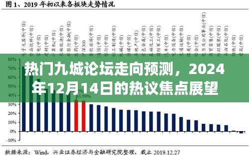 热门九城论坛走向预测，热议焦点展望至2024年12月14日