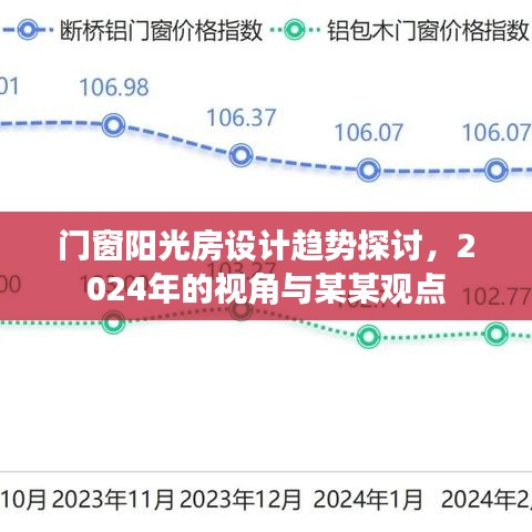 门窗阳光房设计趋势展望，2024年视角与前沿观点探讨