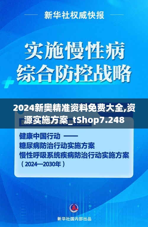 2024新奥精准资料免费大全,资源实施方案_tShop7.248