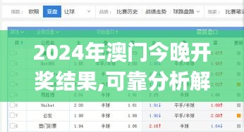 2024年澳门今晚开奖结果,可靠分析解析说明_限定版2.494