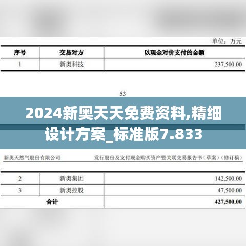 2024新奥天天免费资料,精细设计方案_标准版7.833